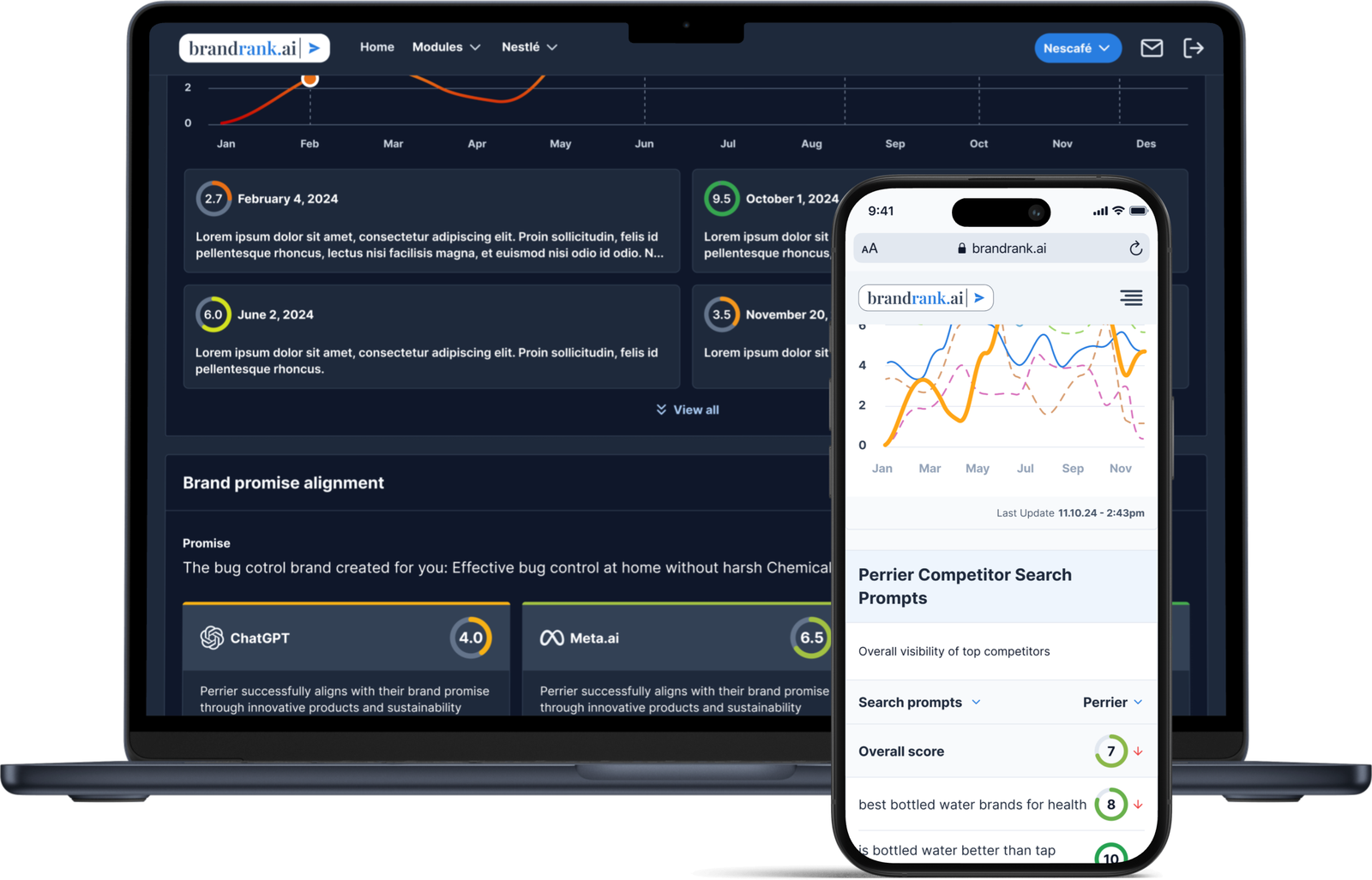 BrandRank.AI vulnerability details and competitor analysis on mobile