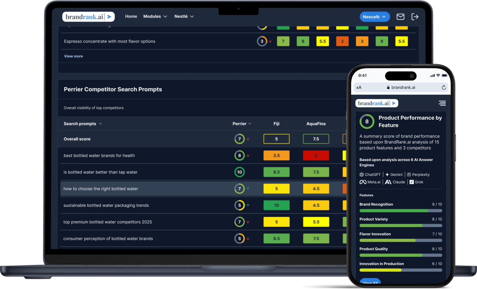 BrandRank.AI competitor search prompts matrix and product performance scores