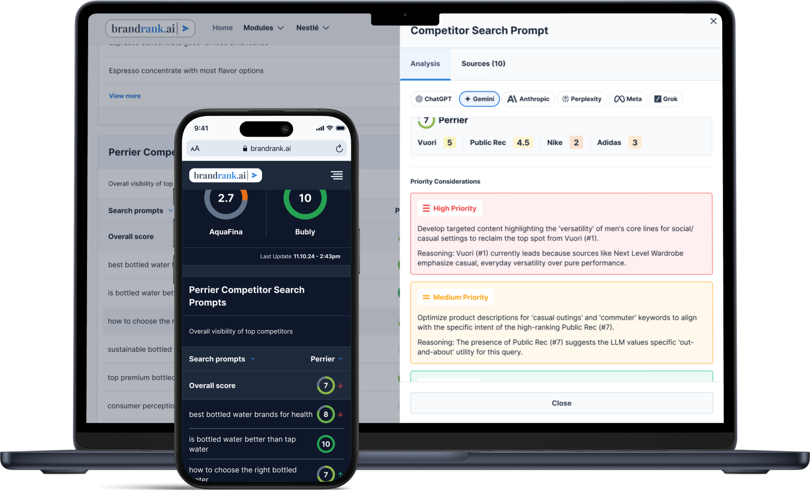 BrandRank.AI competitor detail panel with priority recommendations