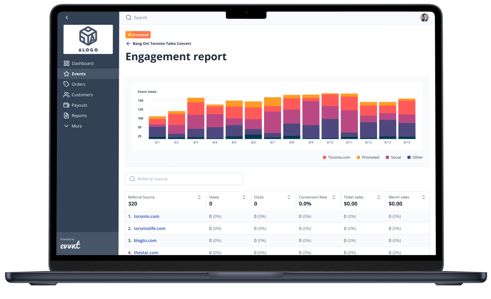 Evvnt engagement report with referral analytics