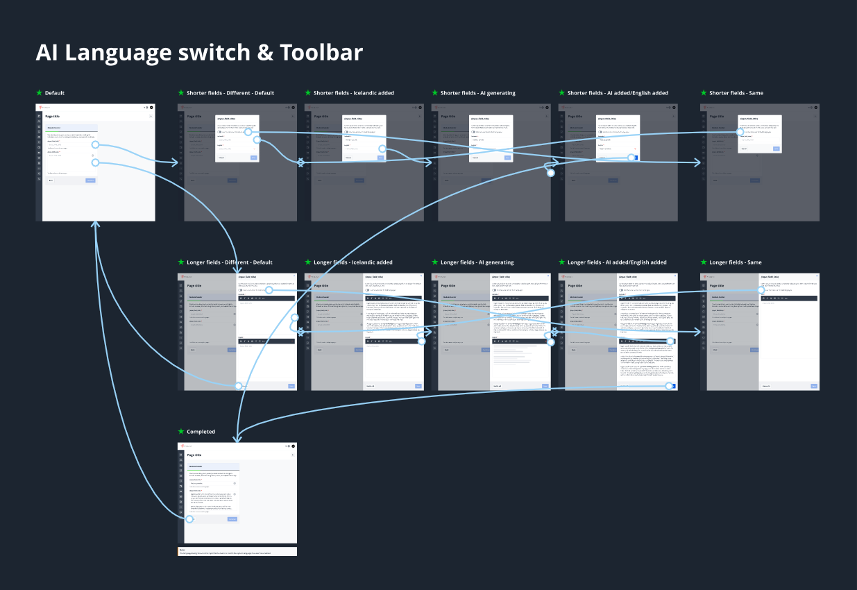 Frímann prototype - interaction flow detail