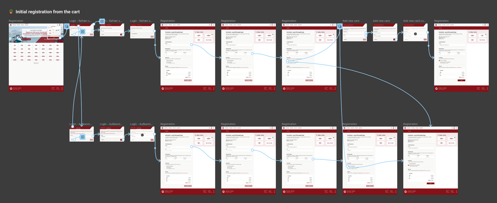 SIBS prototype - lottery ticket selection flow