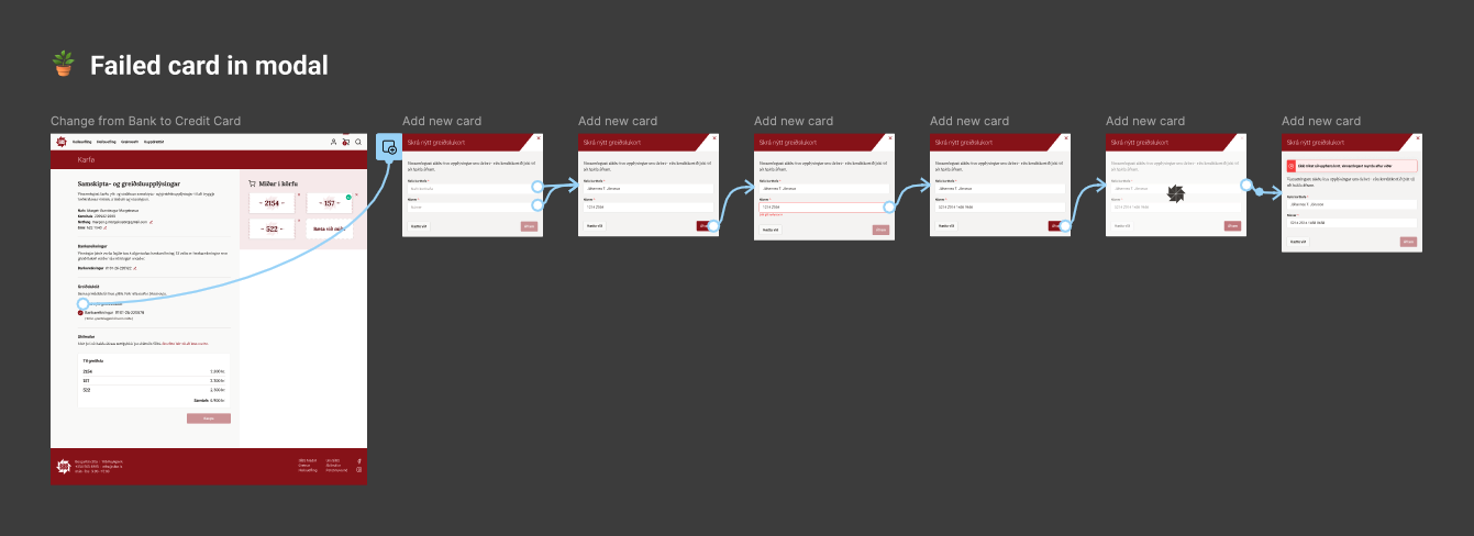 SIBS prototype - responsive ticket detail
