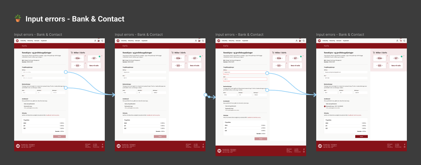 SIBS prototype - notification and alerts