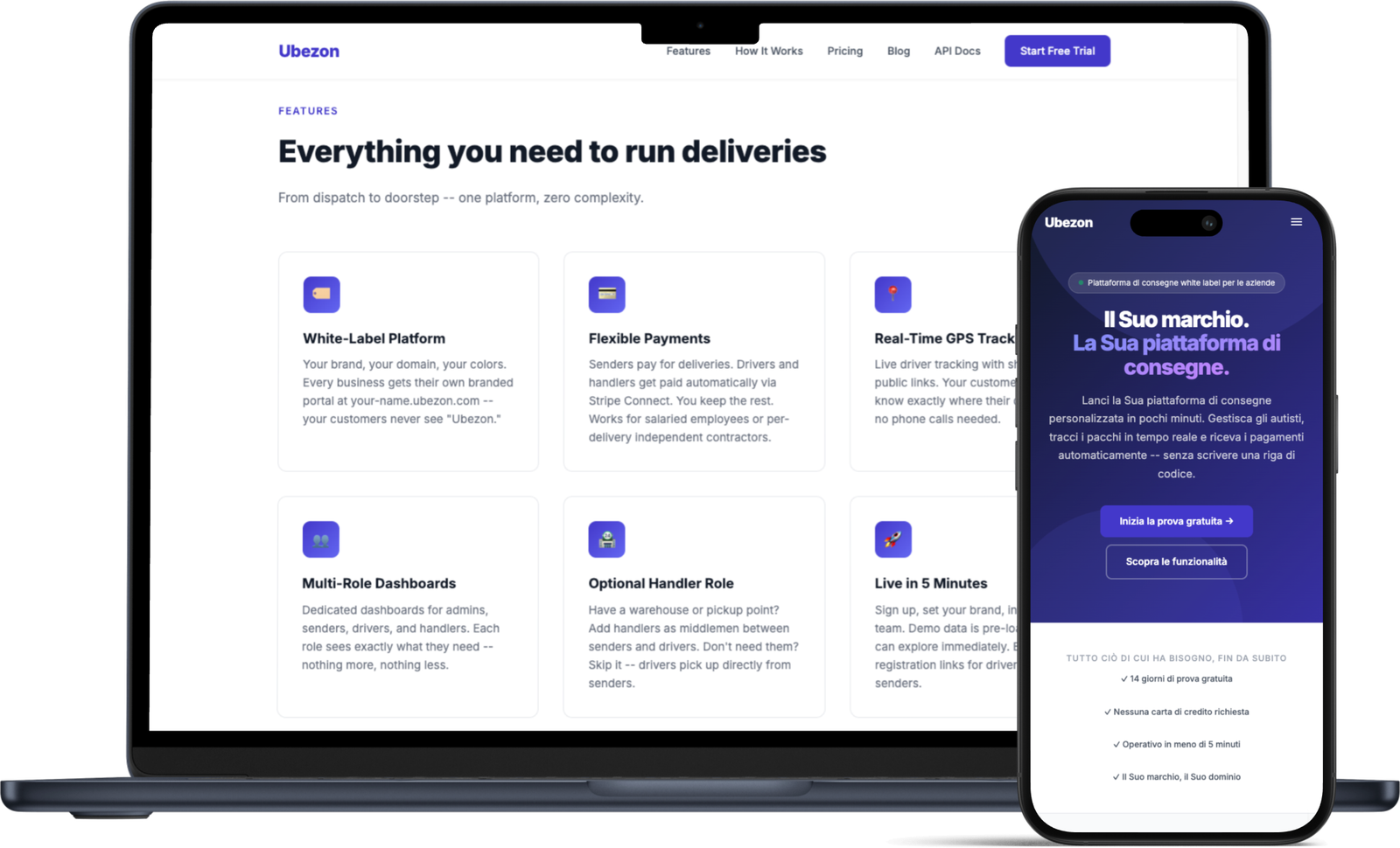 Ubezon features page on laptop with six feature cards and multilingual Italian homepage on mobile